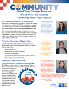United Way of the Midlands Community Ambassador Program