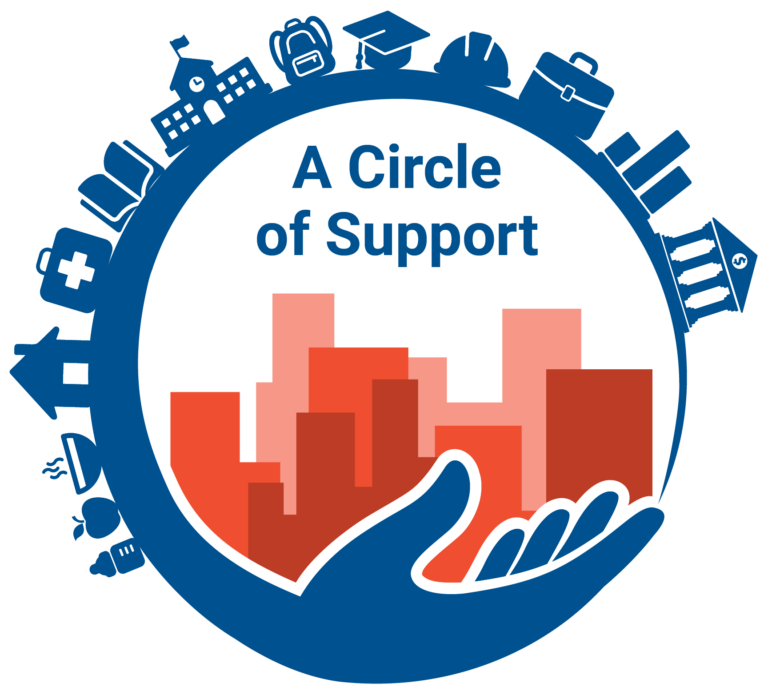 A Circle of Support graphic