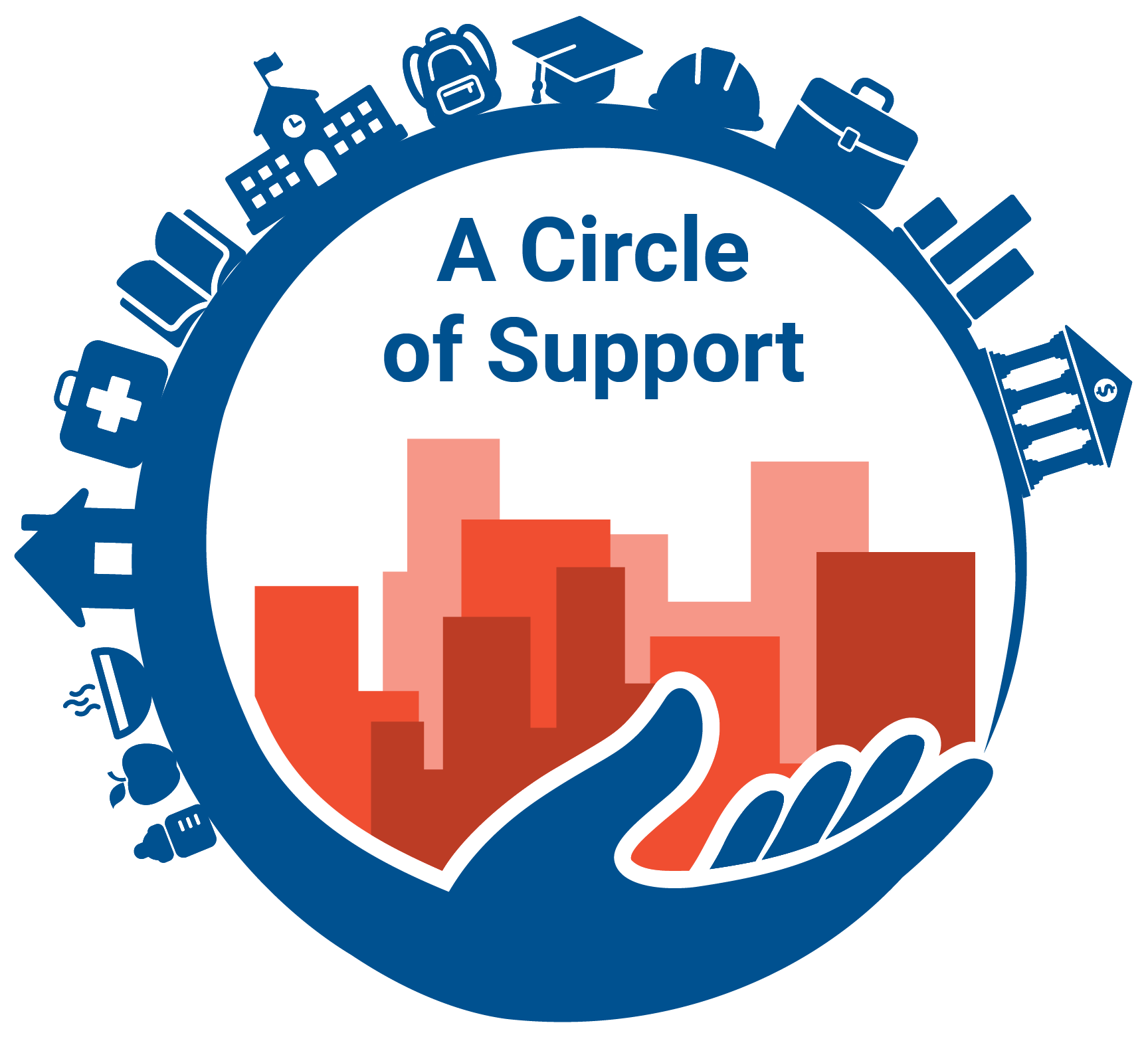 A Circle of Support graphic