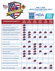 Guns 'n' Hoses event sponsorship details