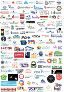 Our Community Investment Partners