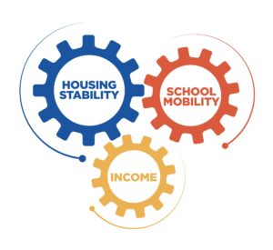 Seimer partnership graphic